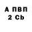 Amphetamine Розовый Valle Vasya